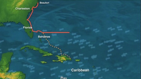 caribbean-planning